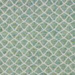 Rainforest Patterned